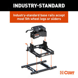 CURT Fifth Wheel Trailer Hitch Rail Adapter (MPN: 16027)