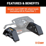 Curt Fifth Wheel Trailer Hitch Head Support (MPN: 16029)
