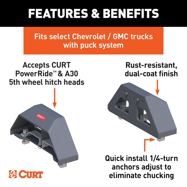 CURT Fifth Wheel Trailer Hitch Head Support (MPN: 16030)