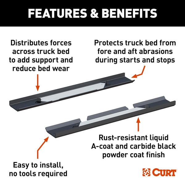 CURT Fifth Wheel Trailer Hitch Bed Reinforcement Kit (MPN: 16040)