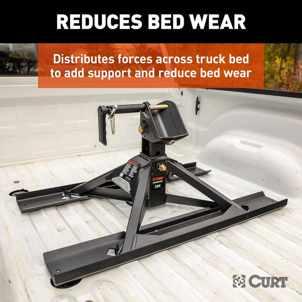 CURT Fifth Wheel Trailer Hitch Bed Reinforcement Kit (MPN: 16040)