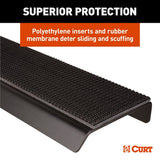 CURT Fifth Wheel Trailer Hitch Bed Reinforcement Kit (MPN: 16040)