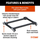 CURT Fifth Wheel Trailer Hitch Rail Adapter (MPN: 16042)