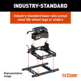 CURT Fifth Wheel Trailer Hitch Rail Adapter (MPN: 16042)