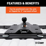 CURT Fifth Wheel Trailer Hitch Conversion Kit (MPN: 16055)