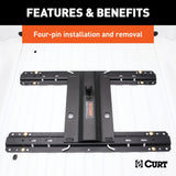 CURT Fifth Wheel Trailer Hitch Conversion Kit (MPN: 16055)