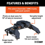 CURT Fifth Wheel Trailer Hitch E16 (MPN: 16061)