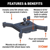 CURT Gooseneck Trailer Hitch (MPN: 16090)
