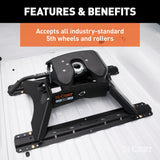 CURT Fifth Wheel Trailer Hitch Mount Kit (MPN: 16100)