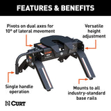 CURT Fifth Wheel Trailer Hitch E16 (MPN: 16115)
