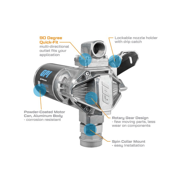 GPI Liquid Transfer Tank Pump (MPN: 162000-01)