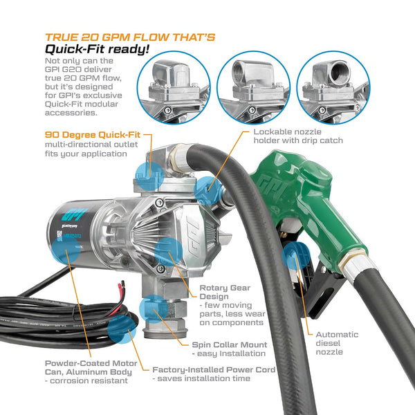 GPI Liquid Transfer Tank Pump G20 Series (MPN: 162000-03)