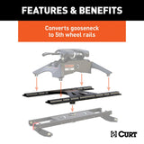 CURT Fifth Wheel Trailer Hitch Adapter Plate (MPN: 16210)