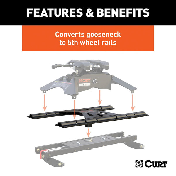 CURT Fifth Wheel Trailer Hitch Adapter Plate (MPN: 16210)