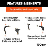 CURT Fifth Wheel Trailer Hitch Mount Kit (MPN: 16306)