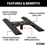 CURT Fifth Wheel Trailer Hitch Conversion Kit (MPN: 16310)
