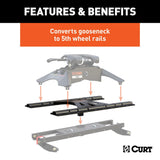 CURT Fifth Wheel Trailer Hitch Conversion Kit (MPN: 16310)