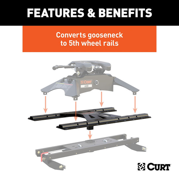 CURT Fifth Wheel Trailer Hitch Conversion Kit (MPN: 16310)