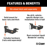 CURT Fifth Wheel Trailer Hitch Mount Kit (MPN: 16400)