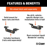 CURT Fifth Wheel Trailer Hitch Mount Kit (MPN: 16411)