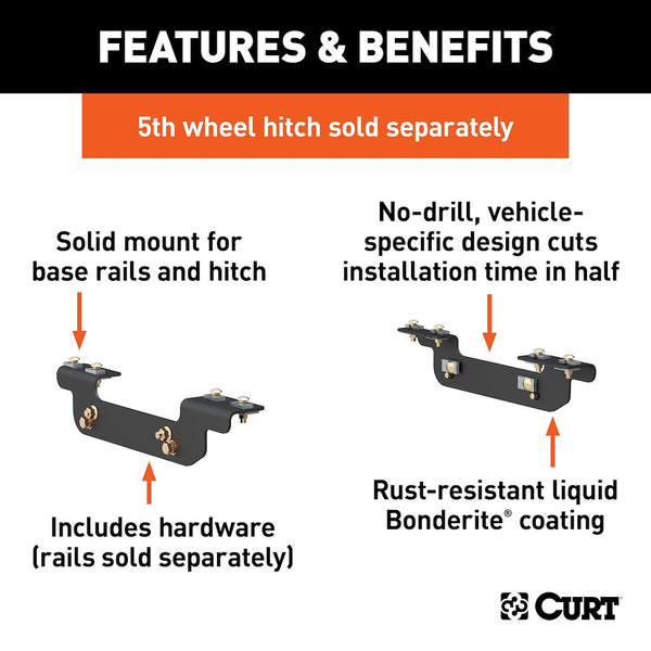 CURT Fifth Wheel Trailer Hitch Mount Kit (MPN: 16411)
