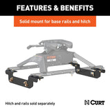 CURT Fifth Wheel Trailer Hitch Mount Kit (MPN: 16411)