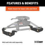 CURT Fifth Wheel Trailer Hitch Mount Kit (MPN: 16418)
