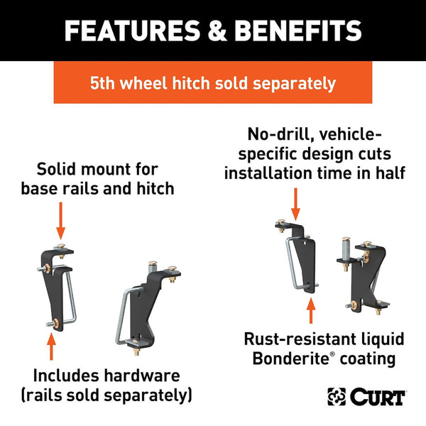 CURT Fifth Wheel Trailer Hitch Mount Kit (MPN: 16420)
