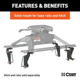 CURT Fifth Wheel Trailer Hitch Mount Kit (MPN: 16420)