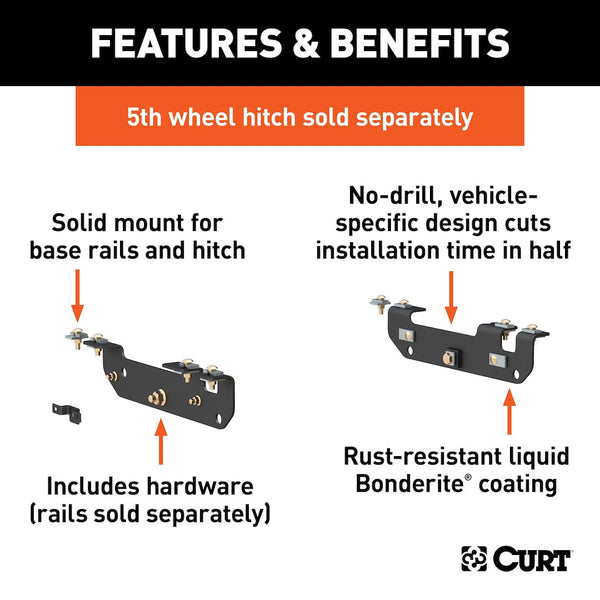 CURT Fifth Wheel Trailer Hitch Mount Kit (MPN: 16424)