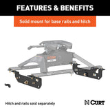 CURT Fifth Wheel Trailer Hitch Mount Kit (MPN: 16424)