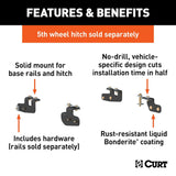 CURT Fifth Wheel Trailer Hitch Mount Kit (MPN: 16427)