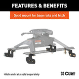 CURT Fifth Wheel Trailer Hitch Mount Kit (MPN: 16427)