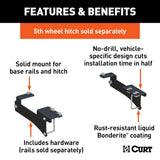 CURT Fifth Wheel Trailer Hitch Mount Kit (MPN: 16429)