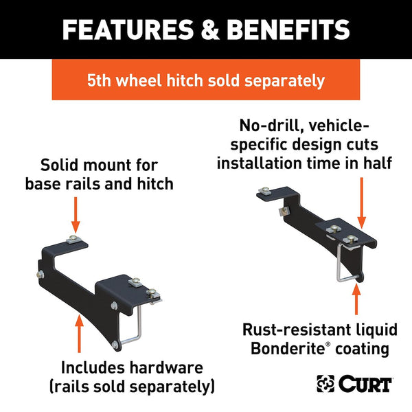 CURT Fifth Wheel Trailer Hitch Mount Kit (MPN: 16429)