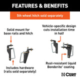 CURT Fifth Wheel Trailer Hitch Mount Kit (MPN: 16430)