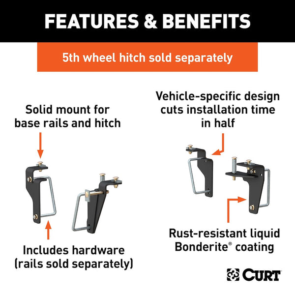 CURT Fifth Wheel Trailer Hitch Mount Kit (MPN: 16430)