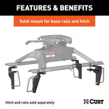 CURT Fifth Wheel Trailer Hitch Mount Kit (MPN: 16430)