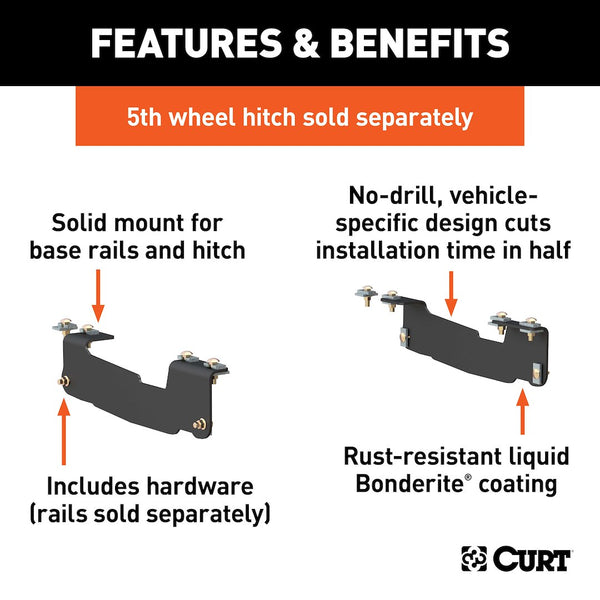 CURT Fifth Wheel Trailer Hitch Mount Kit (MPN: 16441)