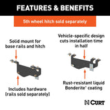 CURT Fifth Wheel Trailer Hitch Mount Kit (MPN: 16443)