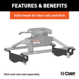 CURT Fifth Wheel Trailer Hitch Mount Kit (MPN: 16443)