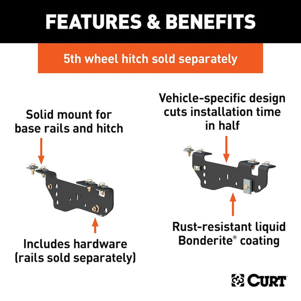 CURT Fifth Wheel Trailer Hitch Mount Kit (MPN: 16448)