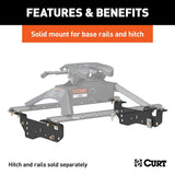 CURT Fifth Wheel Trailer Hitch Mount Kit (MPN: 16448)