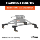 CURT Fifth Wheel Trailer Hitch Mount Kit (MPN: 16468)