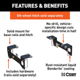 CURT Fifth Wheel Trailer Hitch Mount Kit (MPN: 16469)