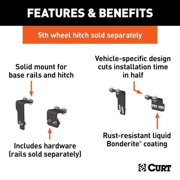 CURT Fifth Wheel Trailer Hitch Mount Kit (MPN: 16470)