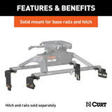 CURT Fifth Wheel Trailer Hitch Mount Kit (MPN: 16470)