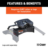 CURT Fifth Wheel Trailer Hitch Head (MPN: 16580)