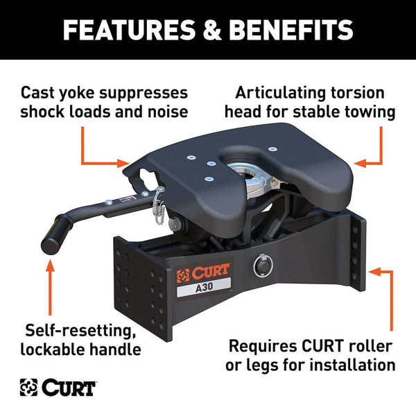 CURT Fifth Wheel Trailer Hitch Head (MPN: 16590)