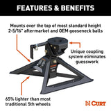 CURT CrossWing Fifth Wheel Trailer Hitch (MPN: 16602)